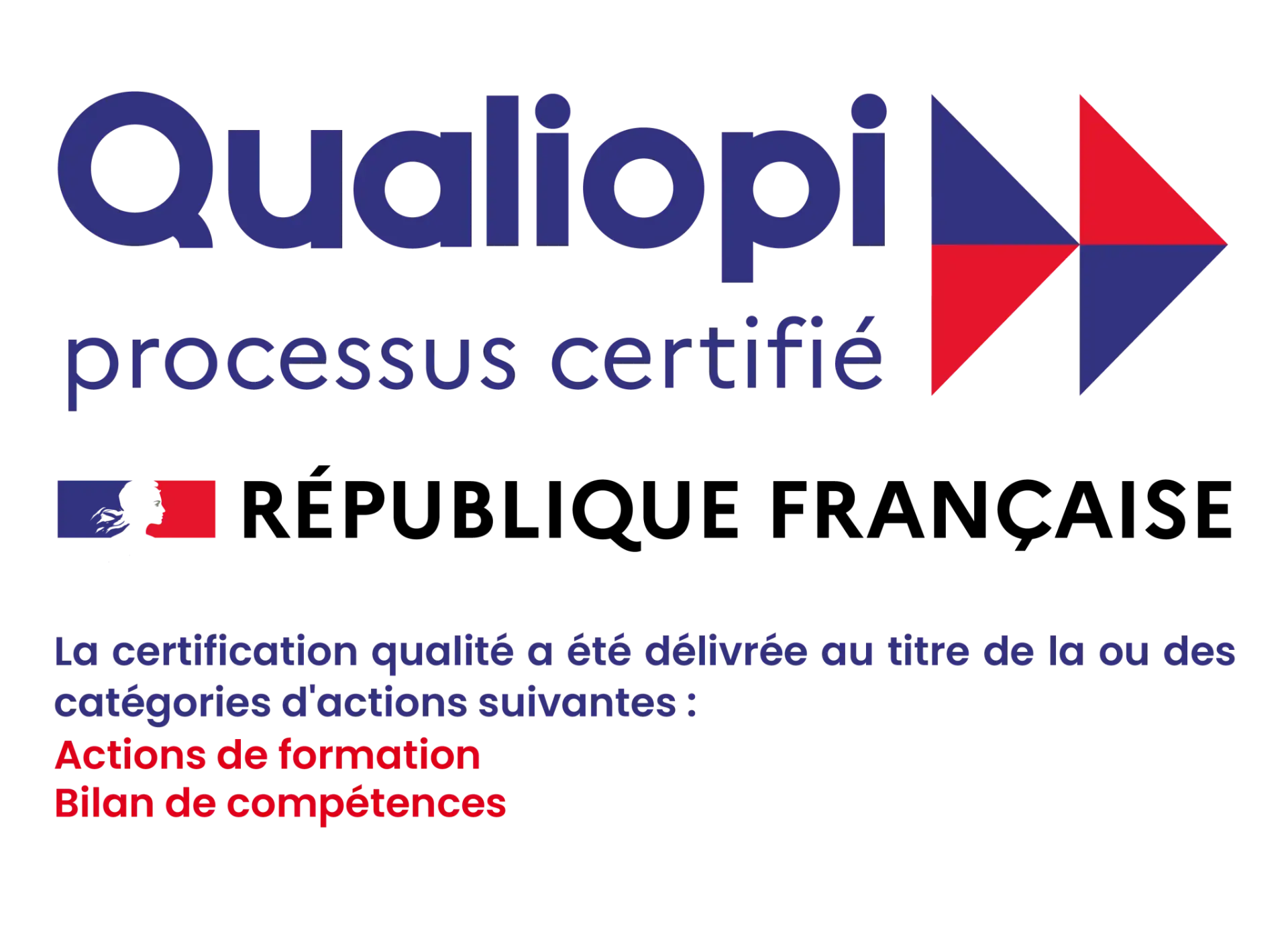 Qualiopi — processus certifié